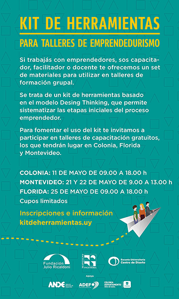 Kit para desarrollar procesos de innovación